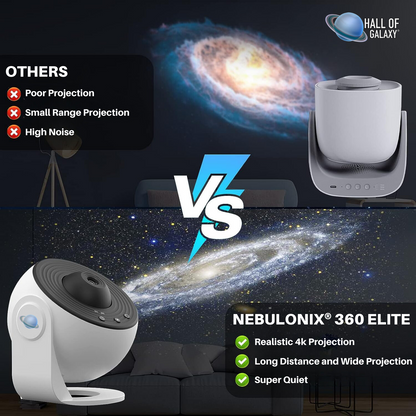 NEBULONIX® 360 ELITE Galaxy Projector