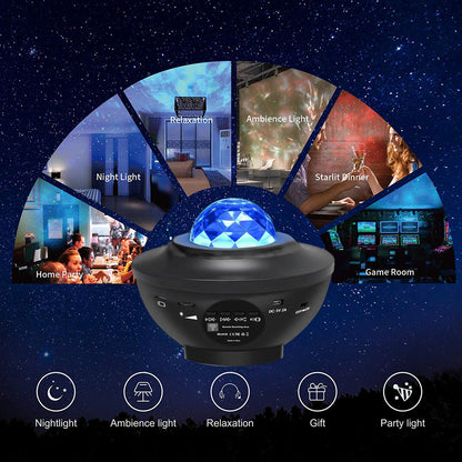 NEBULONIX® 360 Galaxy Projector